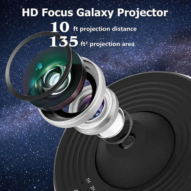 12 In 1 Planetarium Galaxy Star Projector